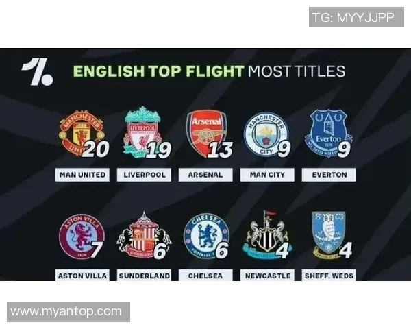 深圳足球队灵活性排名第一最新足球灵活性TOP10榜单揭晓