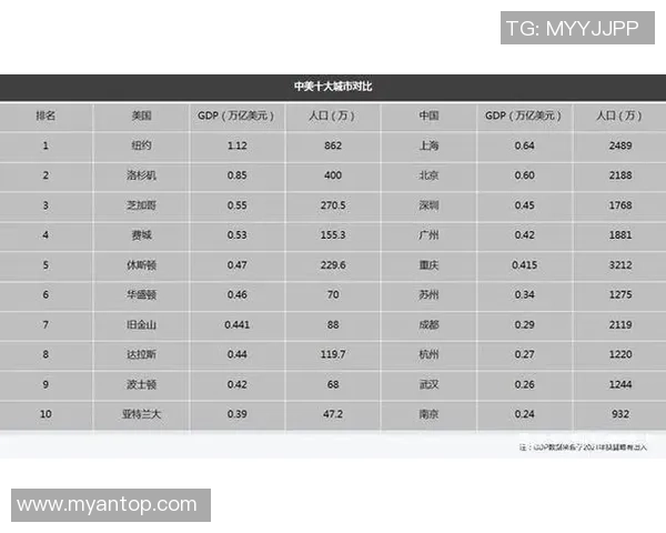 杭州足球队强势崛起最新实力排名前十球队一览