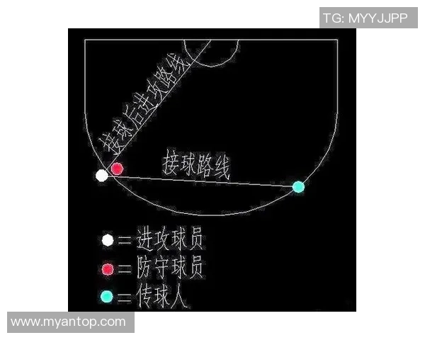 V5战队防守策略深度解析:如何在CSGO中掌控比赛节奏与局势 V5战队防守策略深度解析:如何在CSGO中掌控比赛节奏与局势