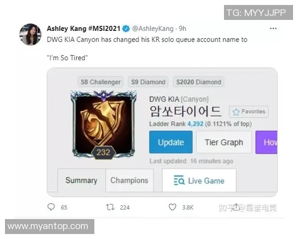RNG在挑战者杯中的意识表现分析与战术解读